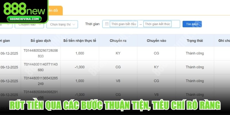 Rút tiền 888NEW qua các bước thuận tiện, tiêu chí rõ ràng