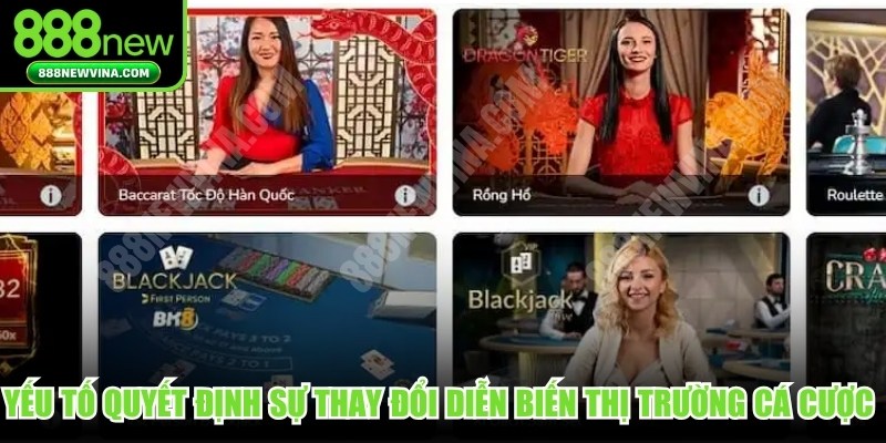 Yếu tố quyết định sự thay đổi diễn biến thị trường cá cược trực tuyến